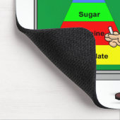 食品グループ マウスパッド (コーナー)