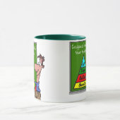 食品グループ マグカップ (中央)