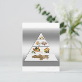 食品ピラミッド ポストカード (スタンド正面)