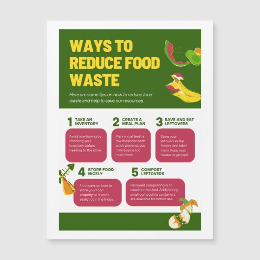 食品廃ポ減らスターマ磁気カードの使用方法 (正面)