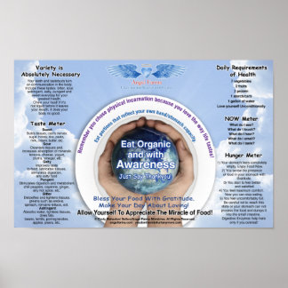 食品認識度表 ポスター