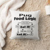 食品論理 クッション (ブランケット)