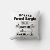 食品論理 クッション (正面)