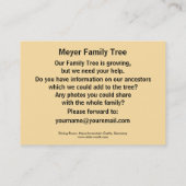 食堂、ノイシュヴァンシュタイン城の城、ドイツ 名刺 (裏面)