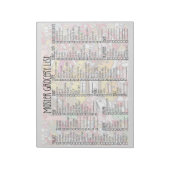 食料品のマスターリストパッド ノートパッド (回転)