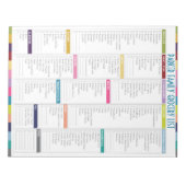 食料品パーソナライズされたリストメモ帳 ノートパッド (正面)