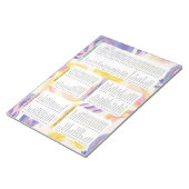 食料品リストかわいらしのノートパッド、食料品カスタムリスト ノートパッド (アングル)