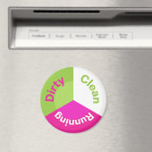 食洗機クリーン汚い走の料理キッチンピンク マグネット (インサイチュ (食洗機))