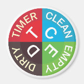 食洗機クリーン汚れた空のタイマキッチンホワイト マグネット (正面)