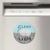 食洗機スッド マグネット (インサイチュ (食洗機))