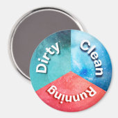 食洗機マグネットオフィスキッチンクリーン汚れ マグネット (正面/裏面)