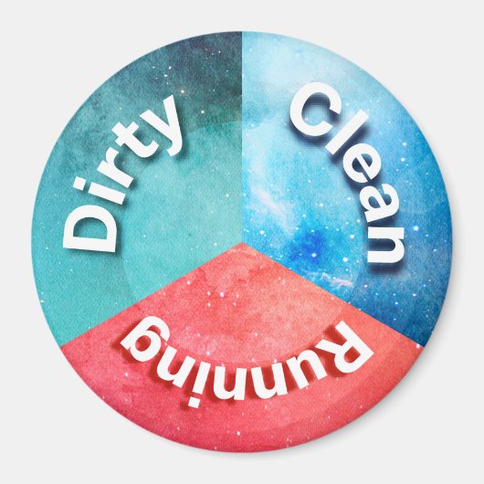 食洗機マグネットオフィスキッチンクリーン汚れ マグネット (正面)