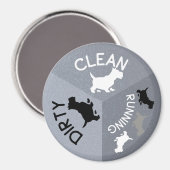 食洗機マグネット灰色の犬クリーン汚れランニング マグネット (正面/裏面)