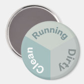 食洗機リバーシブルディッシュクリーンランニングダーティ マグネット (正面/裏面)