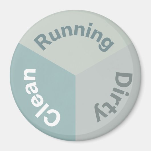 食洗機リバーシブルディッシュクリーンランニングダーティ マグネット (正面)