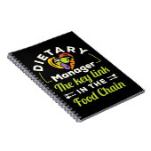 食物連鎖の鍵リンク管理者 ノートブック (右側)