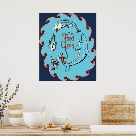 食物連鎖 ポスター (キッチン)
