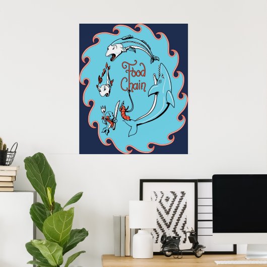 食物連鎖 ポスター (ホームオフィス)