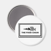 食物連鎖 マグネット (正面/裏面)