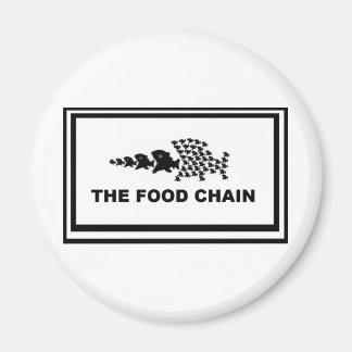 食物連鎖 マグネット