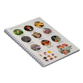 食用キノコの写真ガイドグラフジャーナル ノートブック (右側)