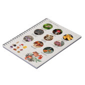 食用キノコの写真ガイドグラフジャーナル ノートブック (左側)