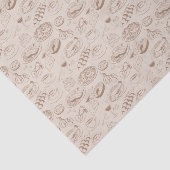 食糧パターン3 薄葉紙 (詳細)