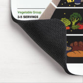 食糧ピラミッド マウスパッド (コーナー)