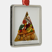 食糧ピラミッド メタルオーナメント (右)