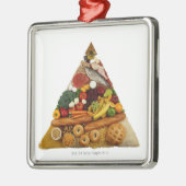 食糧ピラミッド メタルオーナメント (左)