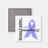 食道がん認識度 マグネット (正面/裏面)