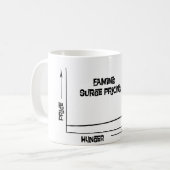 飢饉サージ価格 コーヒーマグカップ (正面左)