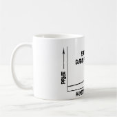 飢饉サージ価格 コーヒーマグカップ (左)