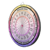 飲みゲーム全カスタム文字規制 ダーツボード (正面右)