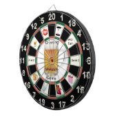 飲みダーツボードゲーム5 ダーツボード (正面右)