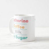 飲み物、ミルク、砂糖の好みの選択 コーヒーマグカップ (正面左)