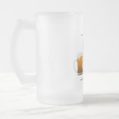 飲むビールは脂肪を作りません! フロストグラスビールジョッキ (左)