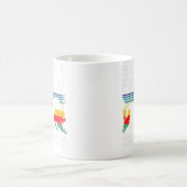 飼い主の愛犬向けの絶品ギフト コーヒーマグカップ (中央)