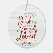 飼素朴家猫または犬ペット記念記念記念碑 セラミックオーナメント (左)