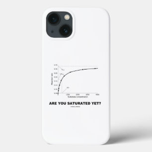 飽和状態は?化学ユーモア iPhone 13ケース