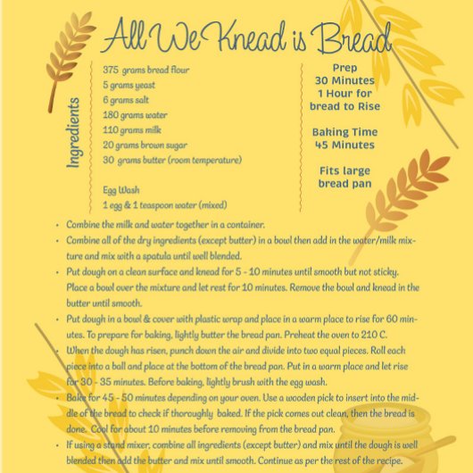 飾おいしいレシピでキッチン キャンバスプリント