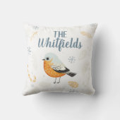 飾りロビンパーソナライズされたスノーフレークのクリスマス クッション (裏面)