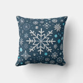 飾り雪ブルー&金ゴールドボールメリークリスマス クッション (裏面)