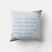 養子縁組みカードの青いフローラ クッション (裏面)