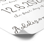 養子縁組日記重要な日時と氏名 ポスター (角)