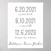 養子縁組日記重要な日時と氏名 ポスター (正面)