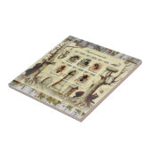 養蜂切手ウクライナ養蜂技術ヴィンテージ タイル (側面)