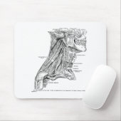 首の人間のヴィンテージの解剖学筋肉 マウスパッド (マウス)