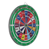 首位の投げ矢板2016年-射撃演習 ダーツボード (正面左)