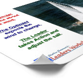 首脳が帆を調整する ポスター (角)